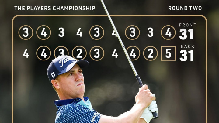 Cân bằng kỷ lục sân, Justin Thomas “thoát hiểm” tại The Players Championship