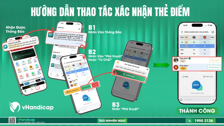 Cơ chế xác thực thẻ điểm trên vHandicap - Bước tiến cấp thiết để bảo vệ tính chính xác của thẻ điểm