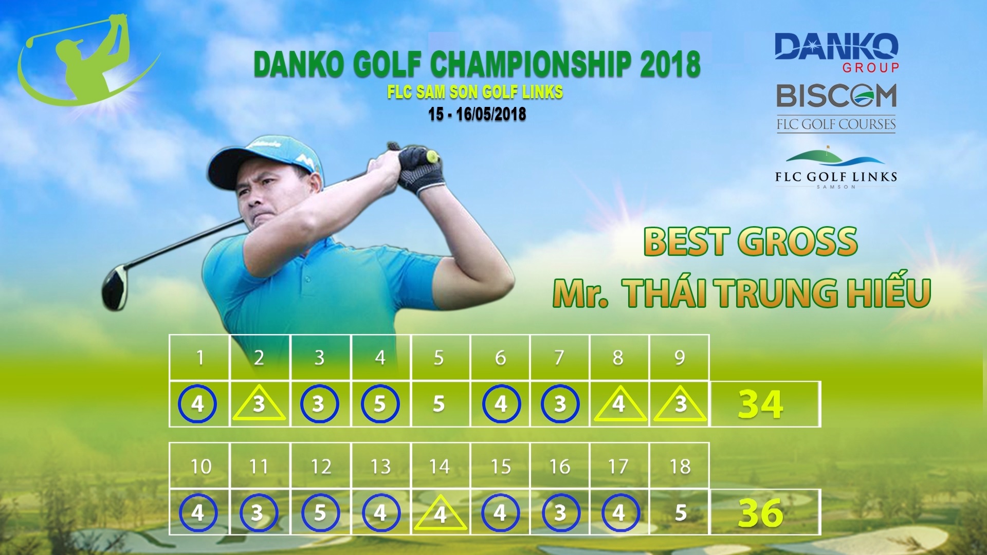 Tổng kết Giải Danko Golf Championship 2018