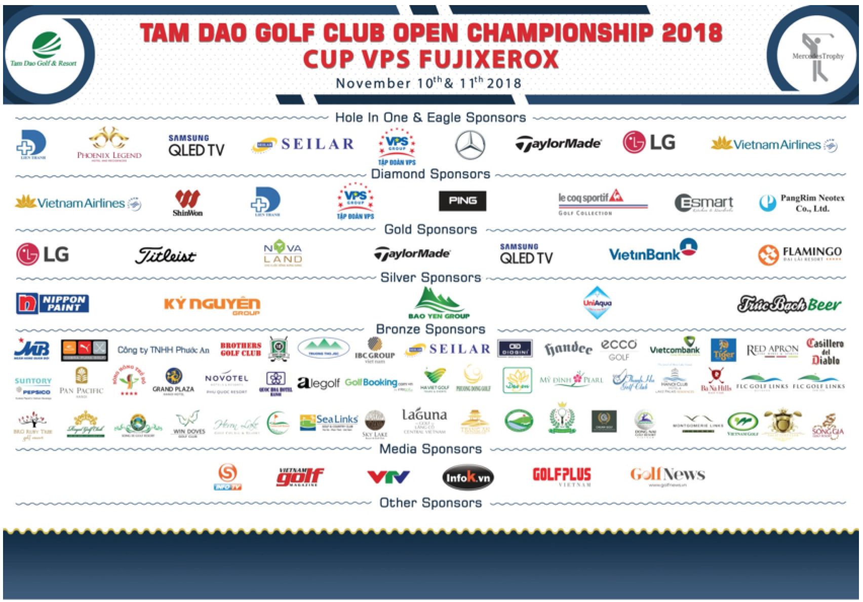 25 tỷ đồng giải thưởng tại giải Tam Dao Golf Club Open Championship 2018 – Cup VPS Fujixerox