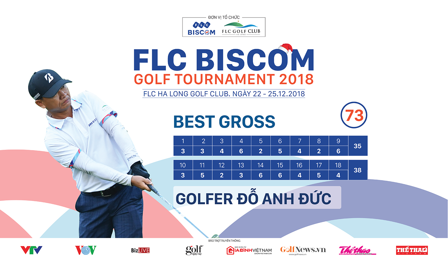 FLC Biscom Golf Tournament 2018 – Giải đấu của những con số kỷ lục