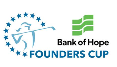 Những điều cần biết về LPGA Tour Bank of Hope Founders Cup 2019