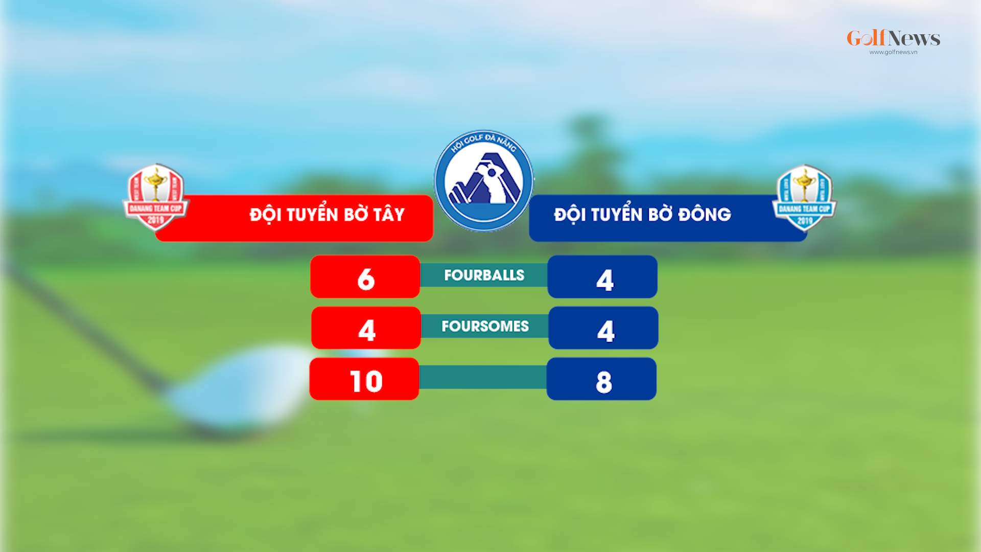 Nhiều kịch tính trong ngày thi đấu đầu tiên Giải golf Đà Nẵng team cup bờ Đông & Tây
