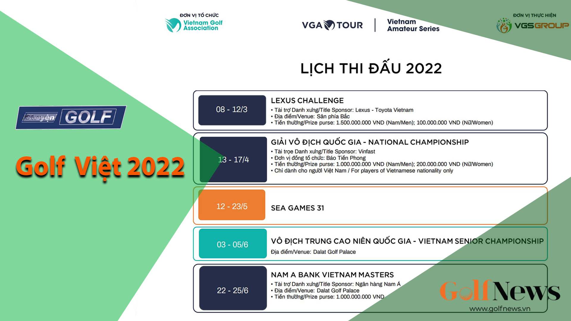 Chuyện golf 87: Golf Việt 2022 - Sự chuyển mình mạnh mẽ